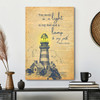 You Word Is A Lamp To My Feet Bible Verse With Jesus Lion Painting Canvas Wall Art Perfect For Inspirational Christian