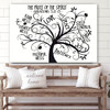 Fruit Of The Spirit Art On Canvas Galatians 5 2223 Poster To Print Jesus Christ Wall Art Gift