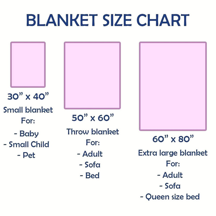 Isaiah 40 8 The Word Of Our God Endures Forever Christian Fleece Blanket with Bible Verse Inspirational Religious Throw