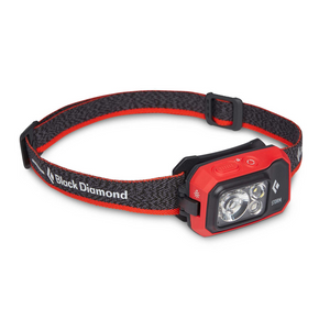Storm 450 Headlamp Storm 450 Headlamp