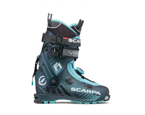 Women's F1 Women's F1