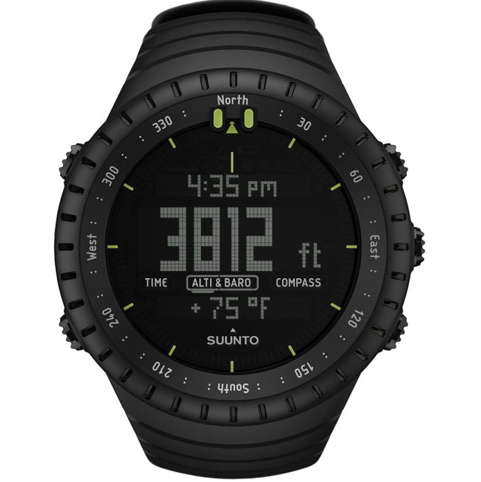 Core All Black Military
