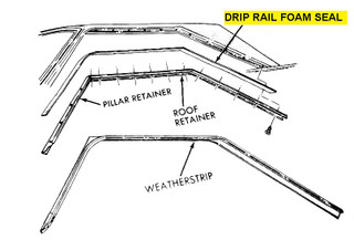 Mopar B Body 71 72 73 74 Weatherstrip Channel (Drip Rail) to Roof