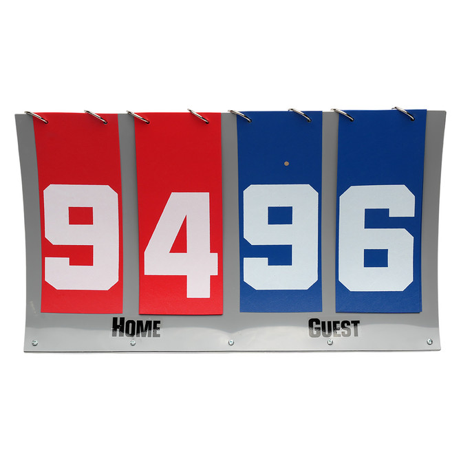 Economy Flip Score Board - Straight View