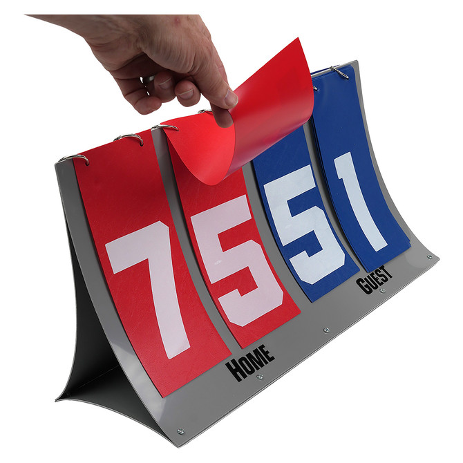 Economy Flip Score Board - In Use