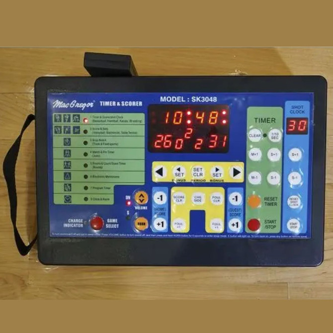 Wireless Remote Controller SK304 (A-1375095)