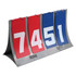 Economy Flip Score Board