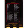 Arachnid Cricket Pro 750 electronic dart board close up of games
