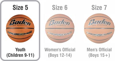 baden-crossover-flex-composite-all-surface-basketball-sizing-chart-size-5.jpg