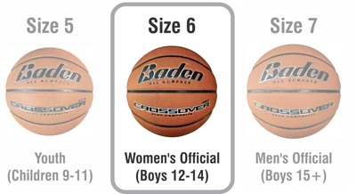 baden-crossover-flex-composite-all-surface-basketball-sizing-chart-size-6.jpg