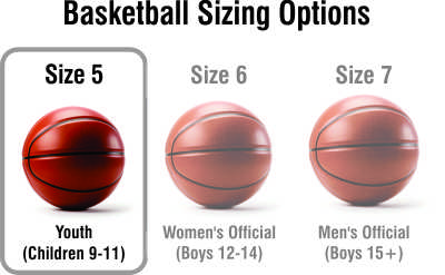 basketball-sizing-chart-size-5.jpg