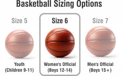 basketball-sizing-chart-size-6.jpg