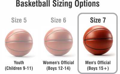 basketball-sizing-chart-size-6.jpg