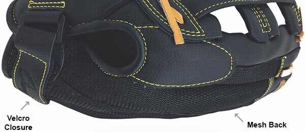 cbg940rh-mesh-and-velco-closure-view.jpg