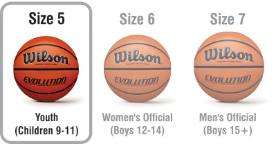 evolution-size-5-basketball-sizing-chart.jpg