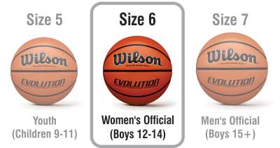 evolution size 6 basketball Sizing chart