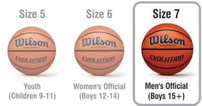 evolution-size-7-basketball-sizing-chart-official.jpg