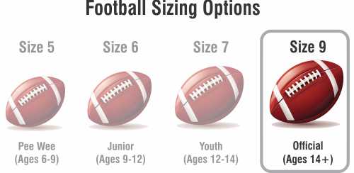 football-sizing-options-official.jpg