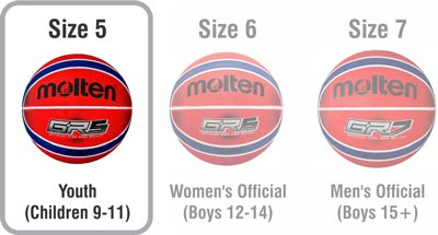 molten-bgrx-premium-rubber-basketball-size-5-size-chart.jpg