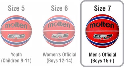 molten-bgrx-premium-rubber-basketball-size-7-sizing-chart.jpg