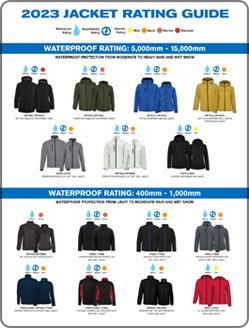 sanmar-2023-jacket-rating-guide-0.jpg