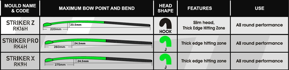 sns-chart.jpg sns-chart.jpg
