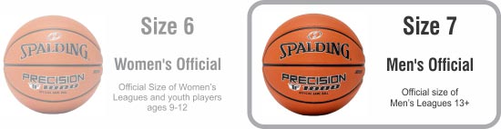 spalding-precision-tf-1000-basketball-sizing-chart-size-7.jpg