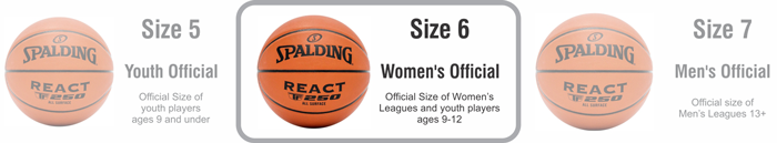 spalding-react-tf-250-basketball-sizing-chart-size6.png