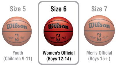 wilson-nba-authentic-indoor-game-basketball-sizing-chart-size-6.jpg