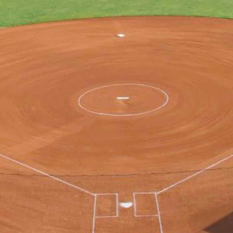 Softball Pitcher’s Circle Kit for Streamliner