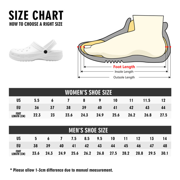 sizing