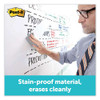 Dry Erase Surface With Adhesive Backing, 96" X 48", White Dry Erase Surface With Adhesive Backing, 96" X 48", White