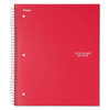 Wirebound Notebook, 1 Subject, Medium/college Rule, Randomly Assorted Covers, 11 X 8.5, 100 Sheets Wirebound Notebook, 1 Subject, Medium/college Rule, Randomly Assorted Covers, 11 X 8.5, 100 Sheets
