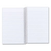 Single-subject Wirebound Notebooks, 1 Subject, Medium/college Rule, Kolor Kraft Blue Front Cover, 7.75 X 5, 80 Sheets
