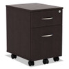 Alera Valencia Series Mobile Pedestal, Left Or Right, 2-drawers: Box/file, Legal/letter, Espresso, 15.88" X 19.13" X 22.88" Alera Valencia Series Mobile Pedestal, Left Or Right, 2-drawers: Box/file, Legal/letter, Espresso, 15.88" X 19.13" X 22.88"