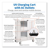 Uv Sterilization And Charging Cart, For 32 Devices, 34.8 X 21.6 X 42.3, White