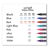 Vision Roller Ball Pen, Stick, Bold 1 Mm, Blue Ink, Black/blue Barrel, Dozen