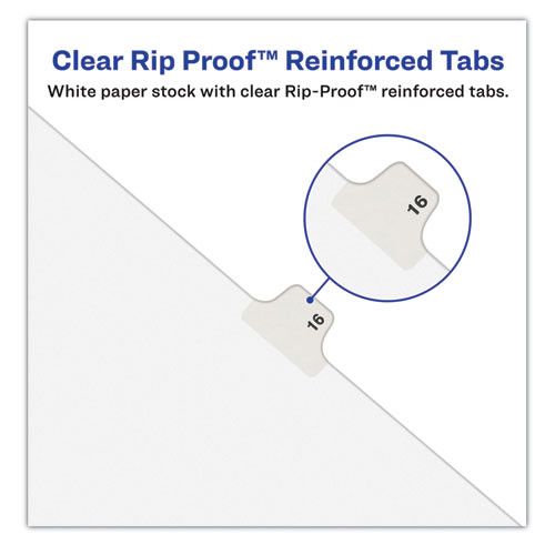 Preprinted Legal Exhibit Side Tab Index Dividers, Avery Style, 10-tab, 15, 11 X 8.5, White, 25/pack Preprinted Legal Exhibit Side Tab Index Dividers, Avery Style, 10-tab, 15, 11 X 8.5, White, 25/pack
