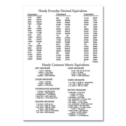 Recycled Weekly Appointment Book Ruled Without Appointment Times, 8.75 X 6.88, Black Cover, 12-month (jan To Dec): 2025 Recycled Weekly Appointment Book Ruled Without Appointment Times, 8.75 X 6.88, Black Cover, 12-month (jan To Dec): 2025