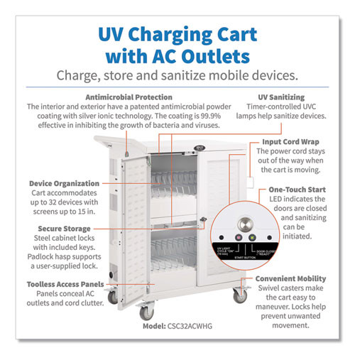 Uv Sterilization And Charging Cart, For 32 Devices, 34.8 X 21.6 X 42.3, White