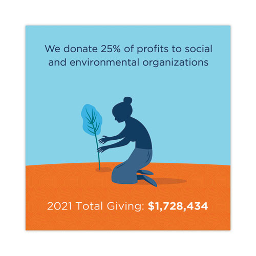 Pla Rectangular Deli Container Lids, 4.8 X 5.9 X 0.3, Clear, 900/carton