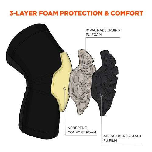 Proflex 550 Padded Knee Sleeves With 3-layer Foam Cap, Slip-on, Large/x-large, Black, Pair Proflex 550 Padded Knee Sleeves With 3-layer Foam Cap, Slip-on, Large/x-large, Black, Pair
