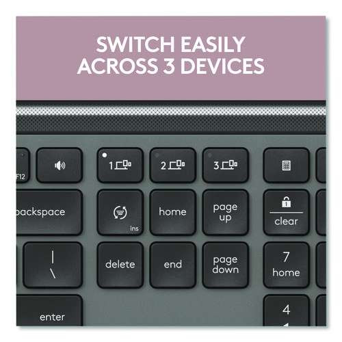 Signature Slim Mk955 Wireless Keyboard And Optical Mouse Combo, 2.4 Ghz Frequency/33 Ft Wireless Range, Graphite Signature Slim Mk955 Wireless Keyboard And Optical Mouse Combo, 2.4 Ghz Frequency/33 Ft Wireless Range, Graphite