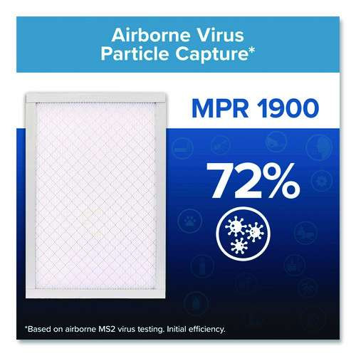 Premium Allergen, Bacteria And Virus Filter, 18 X 24, 4/carton Premium Allergen, Bacteria And Virus Filter, 18 X 24, 4/carton