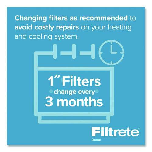 Premium Allergen, Bacteria And Virus Filter, 18 X 24, 4/carton Premium Allergen, Bacteria And Virus Filter, 18 X 24, 4/carton