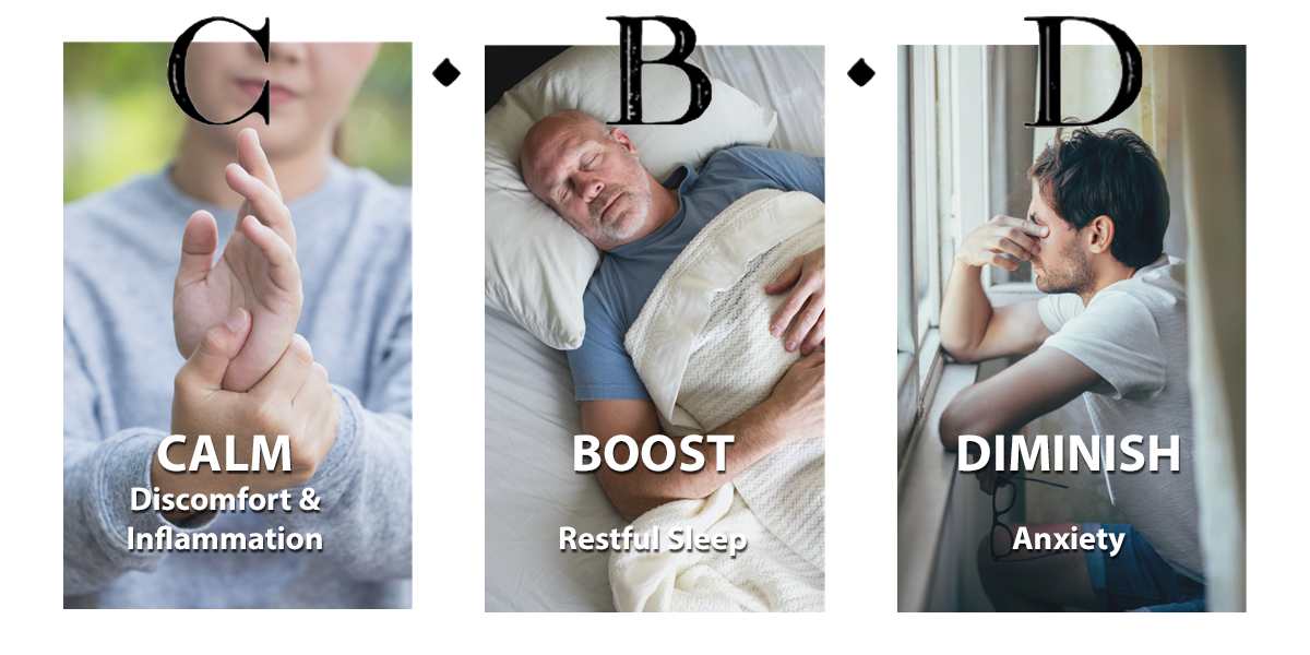 CBD Calm Boost Diminish CBD Calm Boost Diminish