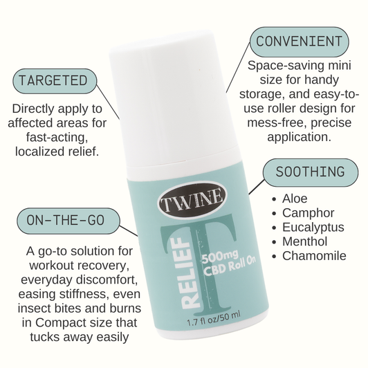 500mg CBD Mini Relief Roller 99% Pure Organic CBD Isolate THC Free 50ml