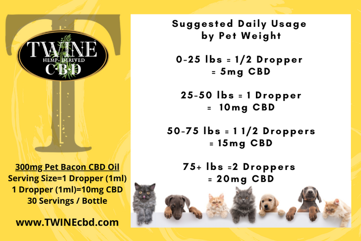300mg Pet CBD Oil for Dogs or Cats 99% Pure Organic CBD Isolate THC Free 30ml Bottle Bacon