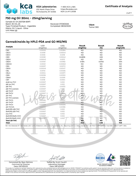750mg CBD Oil 99% Pure Organic CBD Isolate THC Free 30ml-Peppermint Flavor