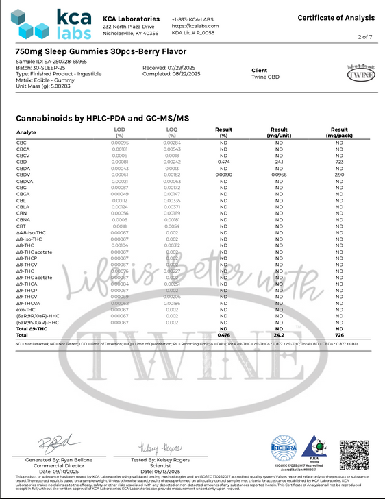 750mg CBD Sleep Gummies w/ Melatonin 99% Pure Organic CBD Isolate THC Free 30pcs-Berry Flavor